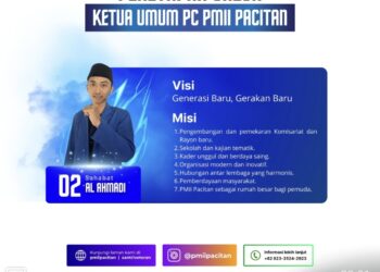 Nahkodai Ketua PC PMII Pacitan 2024-2025, Ini Langkah Al Ahmadi 