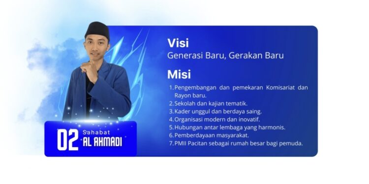 Nahkodai Ketua PC PMII Pacitan 2024-2025, Ini Langkah Al Ahmadi 
