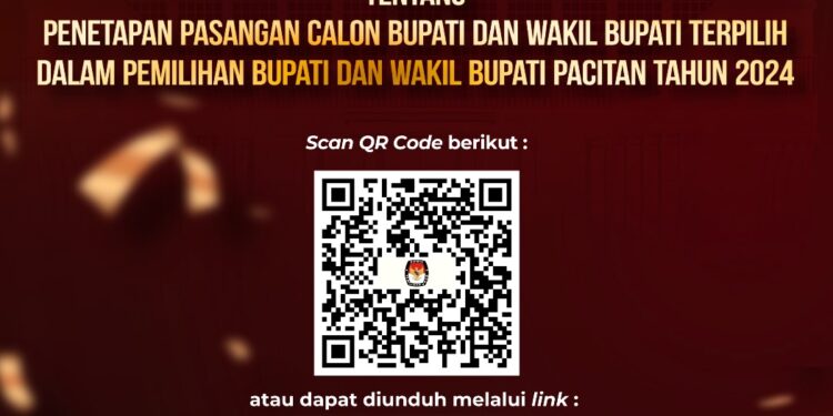 Pengumuman, Keputusan Komisi Pemilihan Umum Kabupaten Pacitan Nomor 5 Tahun 2025, Tentang Penetapan Pasangan Calon Bupati dan Wakil Bupati Terpilih Dalam Pemilihan Bupati dan Wakil Bupati Pacitan Tahun 2024