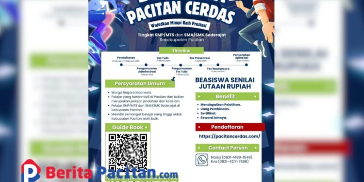 Wajib Tahu! PACE Buka Peluang Raih Kesempatan Beasiswa Buat Pelajar di Pacitan